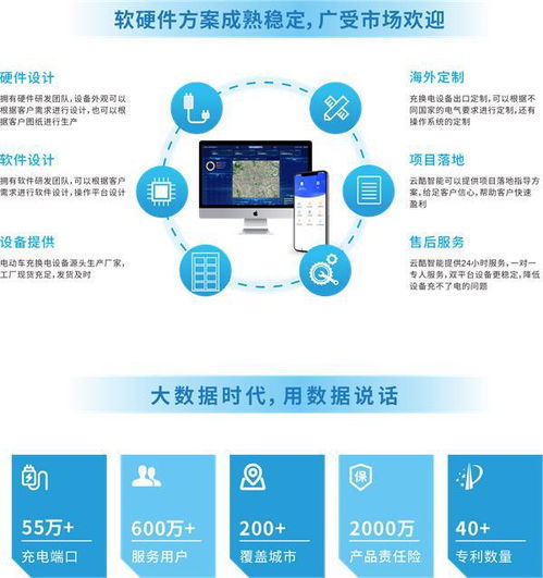 云酷智能換電柜 融合區(qū)塊鏈技術(shù)，革新綠色出行服務(wù)新生態(tài)