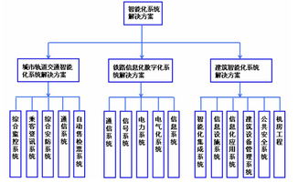賽為智能路演 智能系統開發的創新之路與未來展望