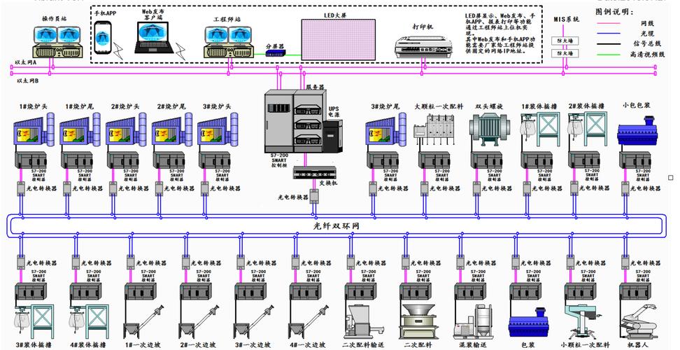 上海明勃智能科技股份 智能系統集成的創新引領者