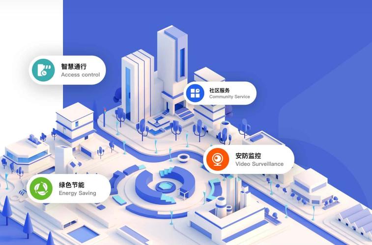 智能系統_江蘇涉洋電聲智能系統集成